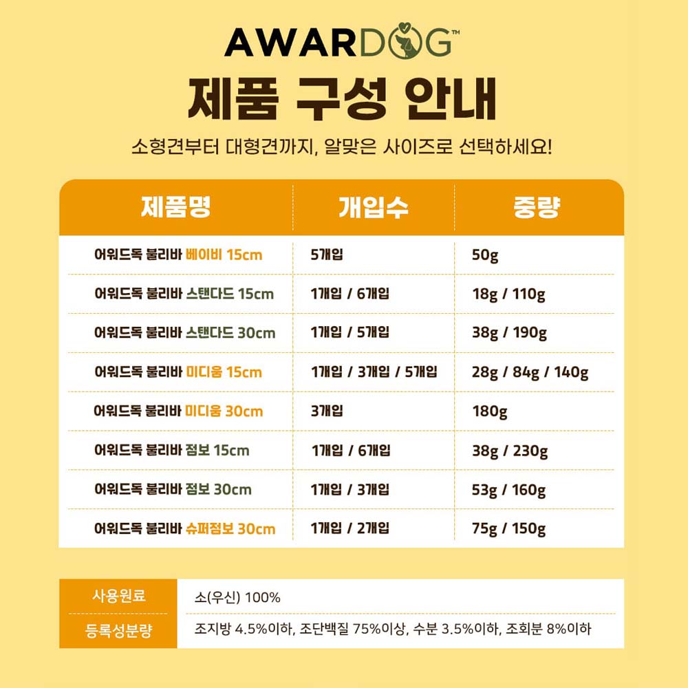 강아지 구강간식 오래먹는 개껌 어워드독 불리바 점보 15cm, 38g, 1개 - 상세 이미지 5