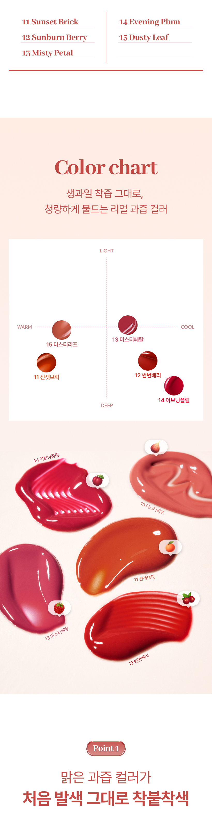 MQNY Juicy Fit Tint - description 5