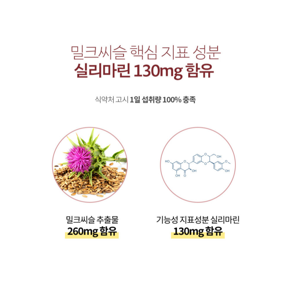 (유통기한임박 26-10-29 ) 베스처 간에좋은 간 영양제 피곤할때 밀크씨슬 실리마린 약2개월 - 상세 이미지 5
