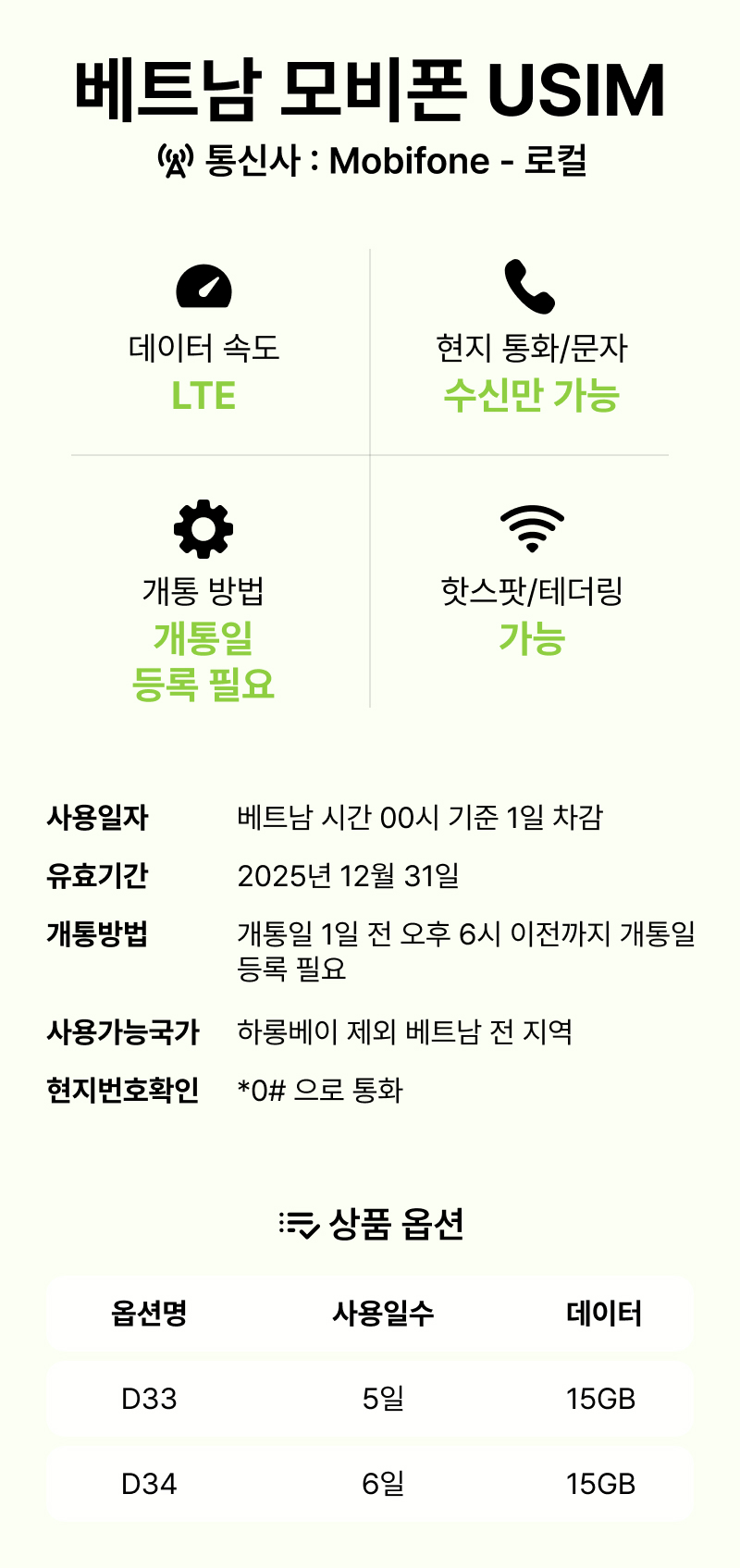 베트남유심 나트랑 다낭 푸꾸옥 비나폰 5G 무제한 4일 통화 유심칩구매 핫스팟 로밍전화
