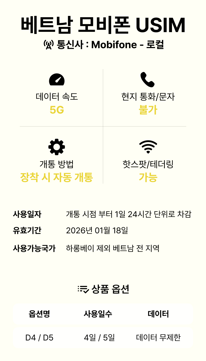 베트남유심 나트랑 다낭 푸꾸옥 비나폰 5G 무제한 4일 통화 유심칩구매 핫스팟 로밍전화