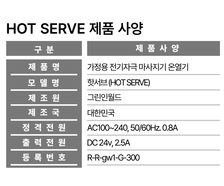추가상품_핫서브.png (860×717)