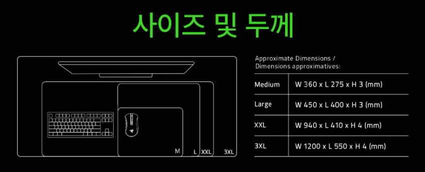 레이저 기간투스 V2 게이밍 마우스패드 블랙, XXL 장패드 판매처 상세 정보 이미지 3