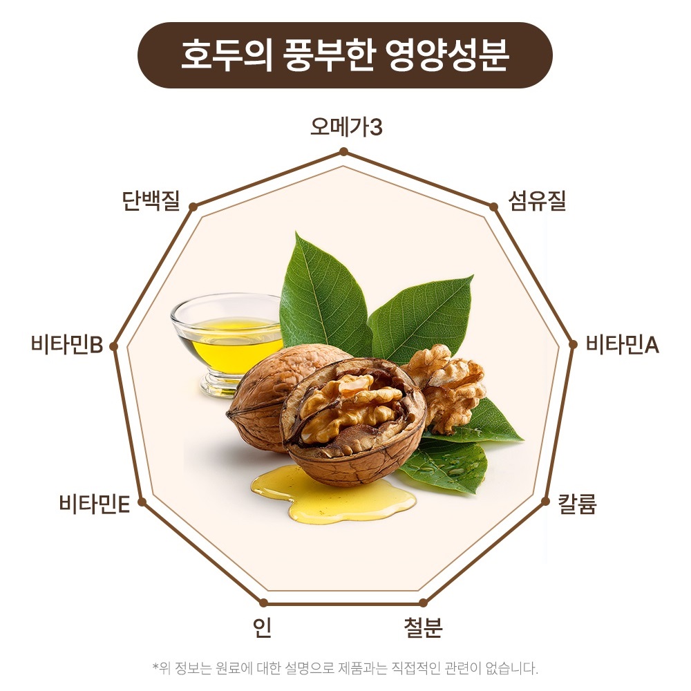 헬씨허그 마이라이프 엑스트라버진 식물성 호두오일 캡슐 100% 오메가3 60캡슐, 1개 이미지 7