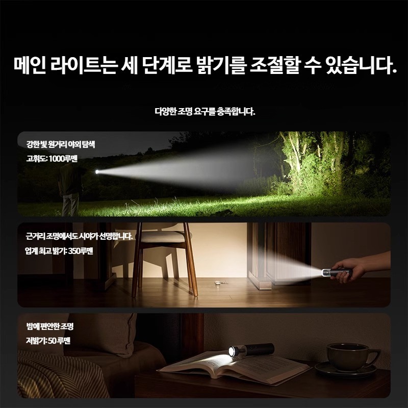 샤오미 휴대용 손전등 다기능 장시간 대용량 배터리 소형 비상 야외 캠핑 비상등 충전식 - 상세 이미지 3