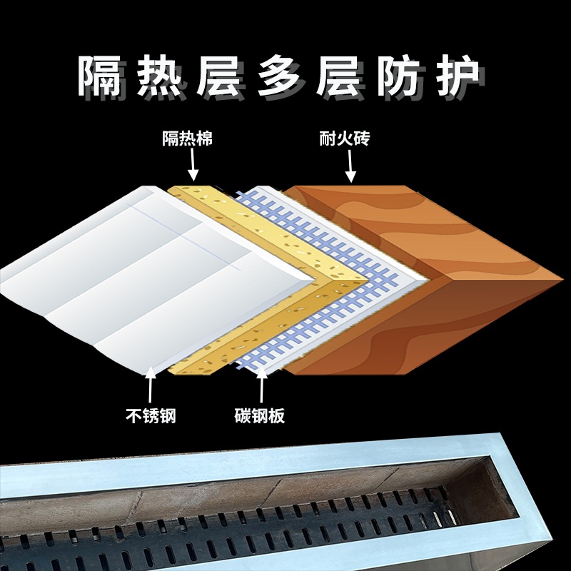 일본식 꼬치 숯불 미니화로 화로 야끼토리 업소용 화덕 바비큐 이자카야 - 상세 이미지 2