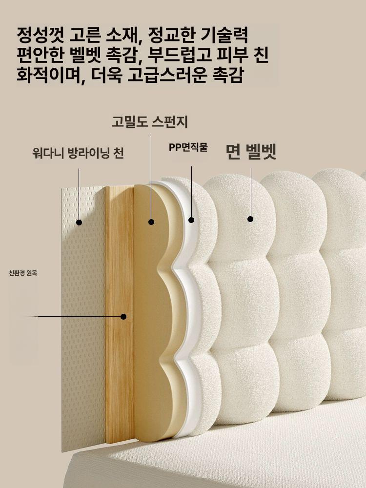 침대 헤드 쿠션 머리맡 등받이 긴쿠션 침실 대형 헤드보드 쿠션 - 상세 이미지 4