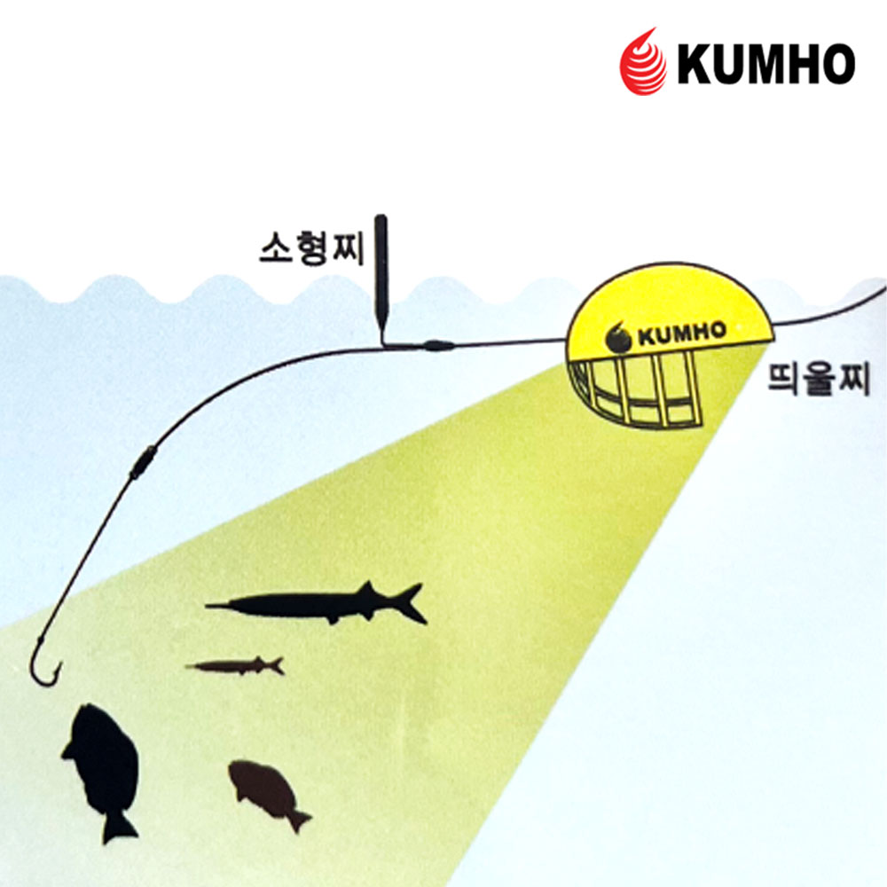 금호조침 장타 카고찌 채비 KS-262 학꽁치 벵에돔 카고 낚시 찌 - 상세 이미지 4
