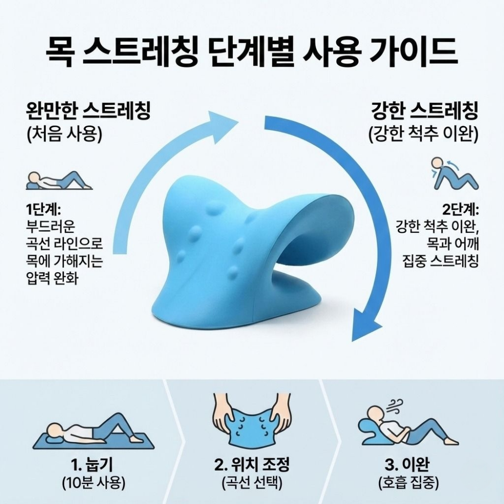 목 디스크 운동 기구 목 스트레칭 기구 거북목 체형 교정기 일자목 넥스트레쳐 이미지 6
