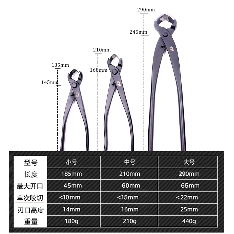 대형 분재가위 나뭇가지 혹가위 절단기 조경 원예용 잎싹 스틸 커터 - 상세 이미지 3