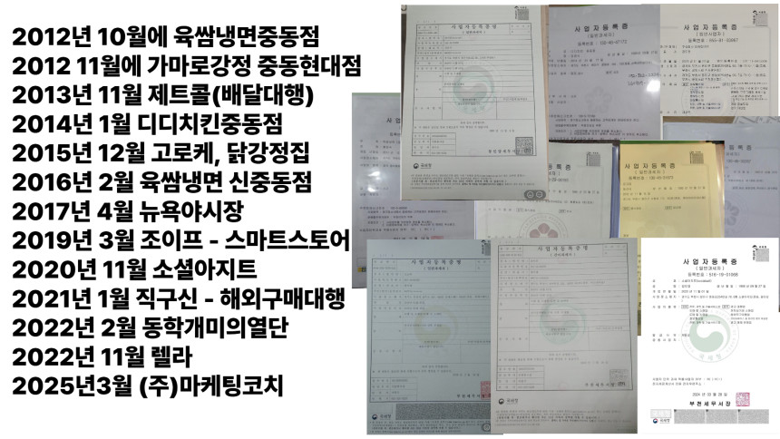 다중 사업 운영