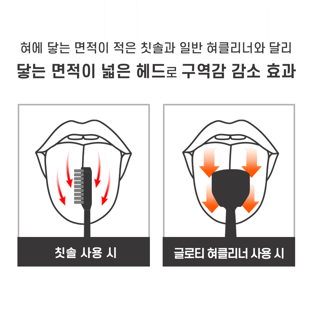 글로티 혀클리너 입냄새 백태 제거 3종 혼합 3입, 2개 이미지 8