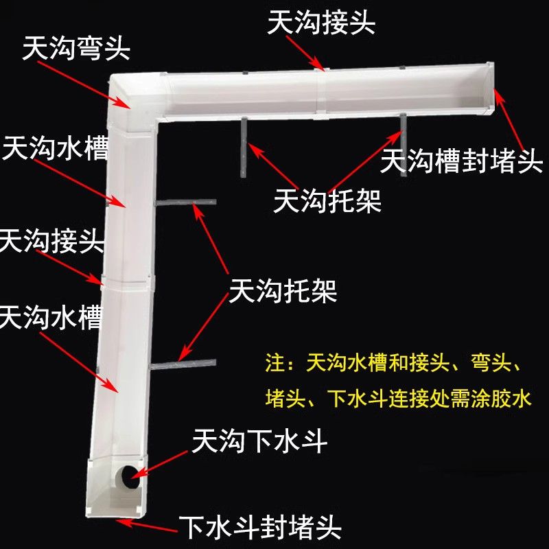 PVC 집수정 물받이 파이프 배수관 빗물받이 처마 빗물 사각 200mm 트렌치 캐리어 - 상세 이미지 3