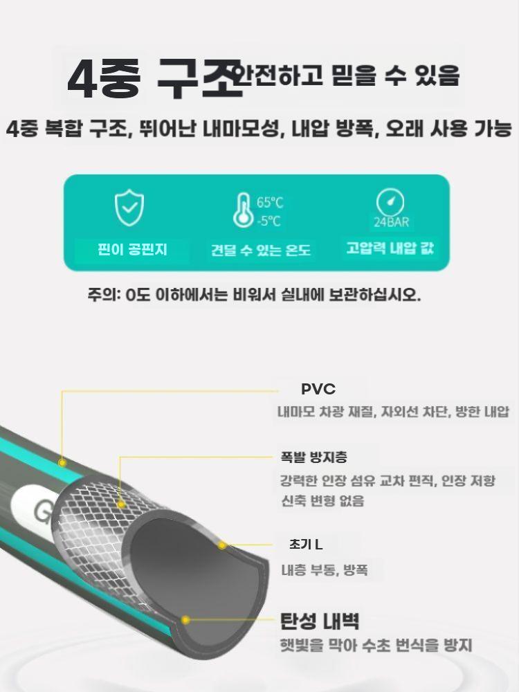 물호스 릴 수도관 호스 고압 자동차 세차 분사기 워터릴 급수 자동 10m 튜브 고압 물총 - 상세 이미지 2
