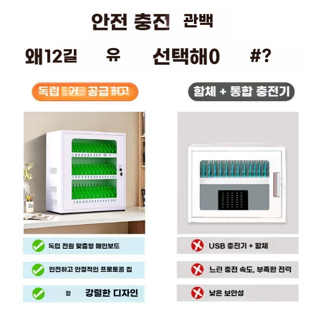 테블릿 충전 캐비닛 학교 패드 고속 충전함 스마트폰 20비트 화이트 (온도 제어) - 상세 이미지 3