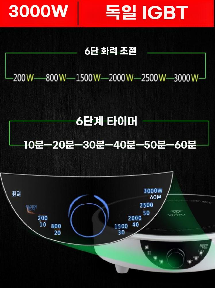 미니 인덕셕 소형 전기 레인지 원형 쿠커 1구 원룸 3000W 프로 - 상세 이미지 2