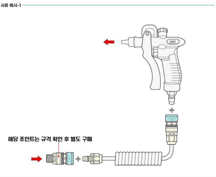 클린룸 질소건 플라스틱 더스트건 분사기 공기총 에어 T-805W 세트 1 - 상세 이미지 3