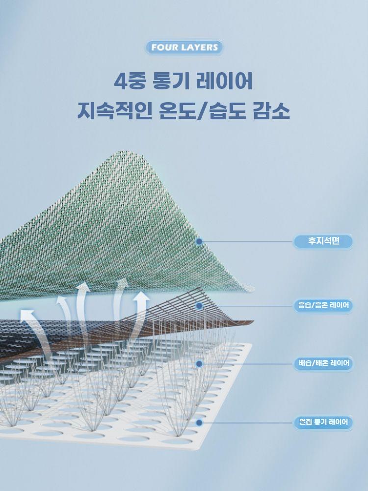 반려견 쿨매트 냉감 메쉬 반려동물 쿨링 패드 여름 블루 5-7.5kg 이내 - 상세 이미지 4