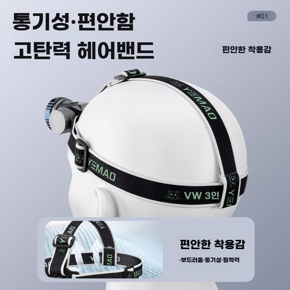 헤드랜턴 나이트 헤드라이트 손전등 충전식 램프 작업용 하이킹 이미지 6