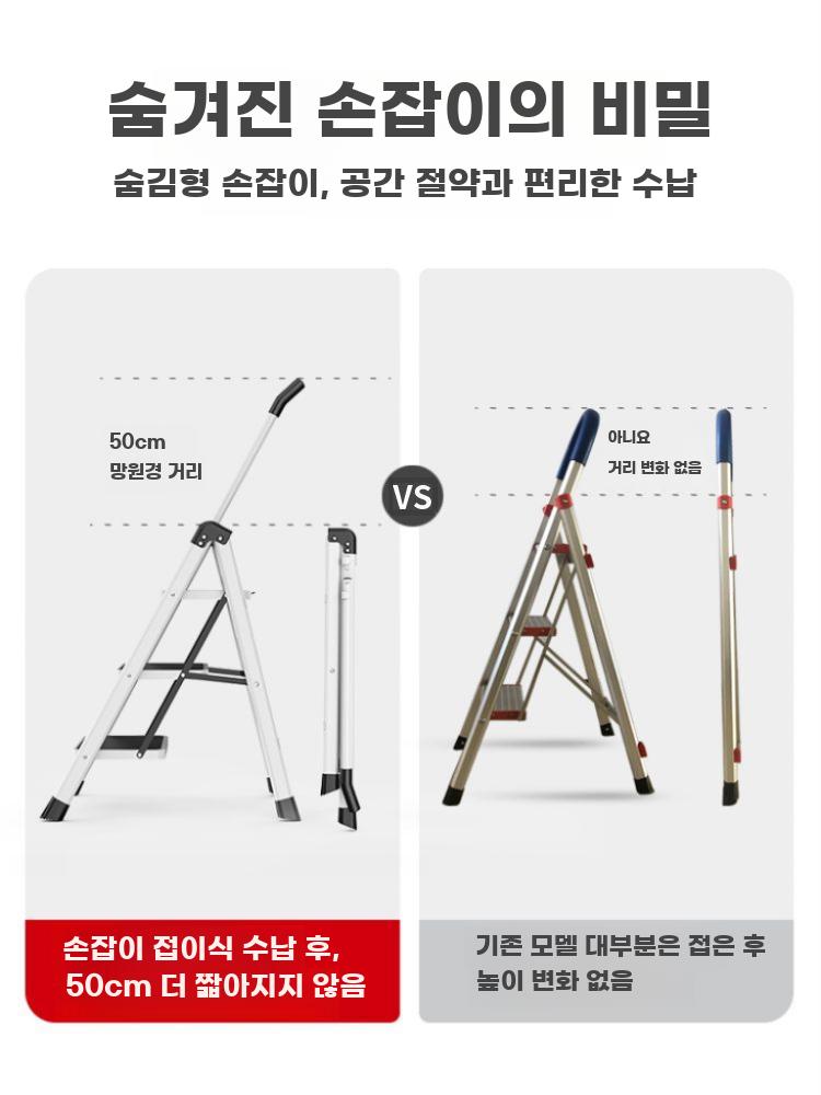 접이식 사다리 가정용 발판 스텝 스툴 계단식 경량 3단 (화이트) - 상세 이미지 3