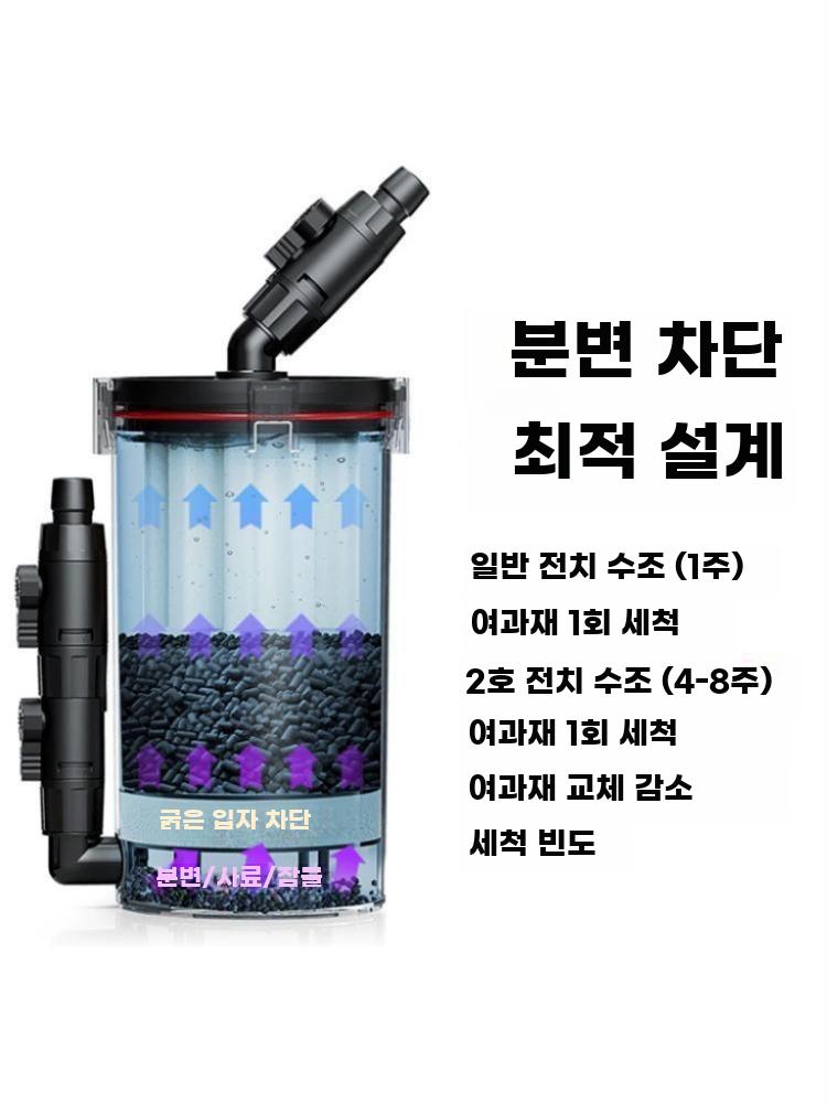 어항 필터 외부 여과기 스펀지 집똥기 수족관 정화 16mm (호스 포함) - 상세 이미지 4