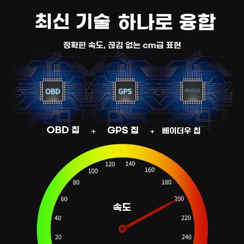 자동차 속도계 HUD 디스플레이 디지털 속도 RPM 계기판 GPS+USB 인터페이스 - 상세 이미지 3