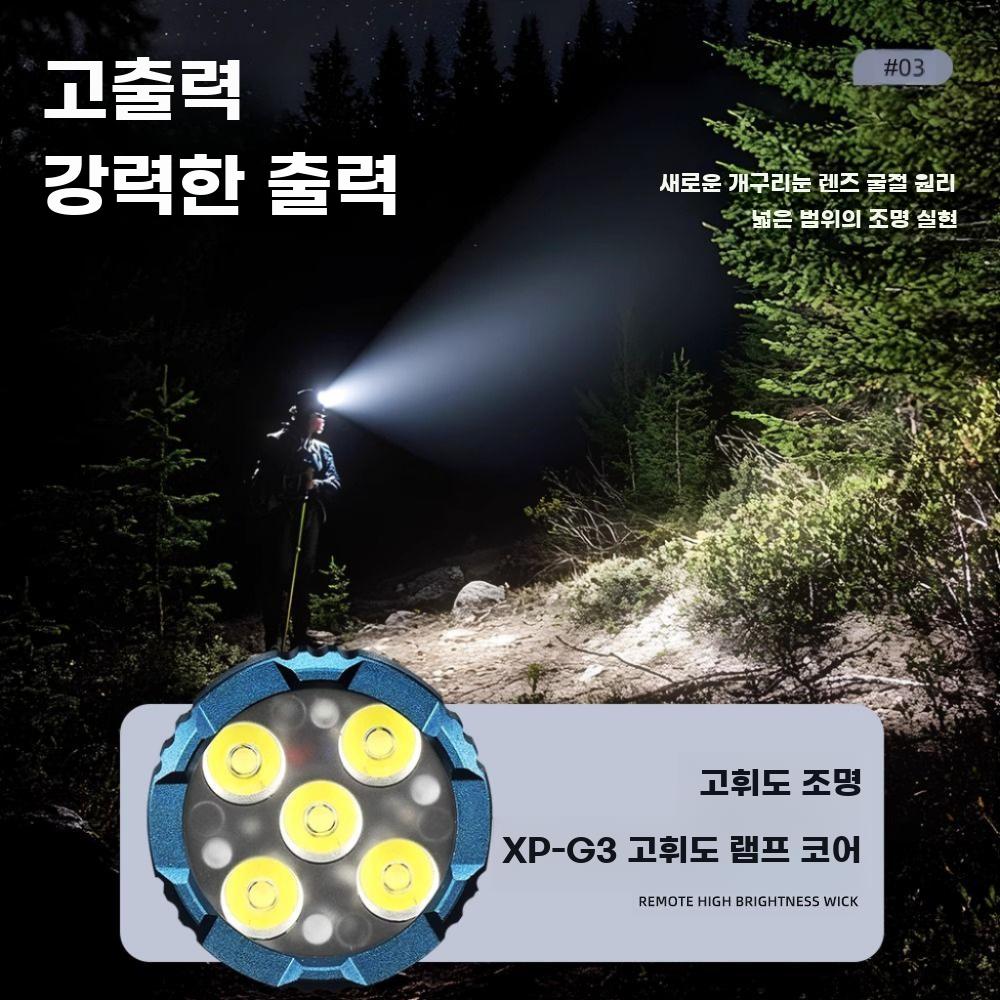 헤드랜턴 나이트 헤드라이트 손전등 충전식 램프 작업용 하이킹 - 상세 이미지 3