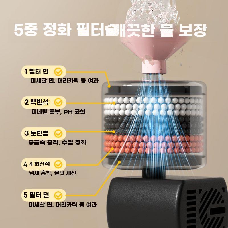 고양이 급수기 자동 정수기 물 순환 반려동물 식수기 블랙 1L 필터 6개 - 상세 이미지 3