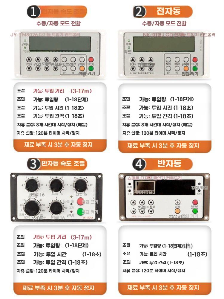 양어장 피더기 연못 자동 물고기 급여기 대용량 먹이 공급기 56x56x82cm 속도 거리 조정 타이머 - 상세 이미지 2