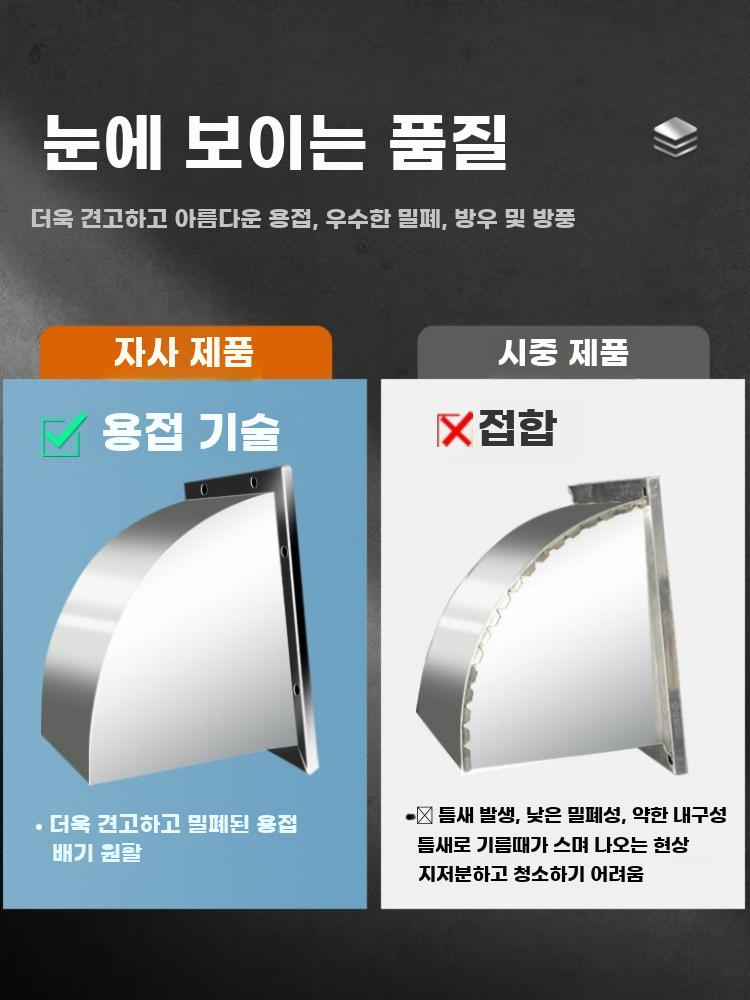 환풍구 커버 주방 후드 환기구 덕트 공기 배출구 닥트 304스틸 10인치(35x35cm) - 상세 이미지 2