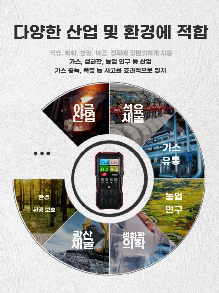 가스감지기 연기 경보기 독성 유해 가스 측정기 누설 GT8221 황화수소 감지기 - 상세 이미지 4