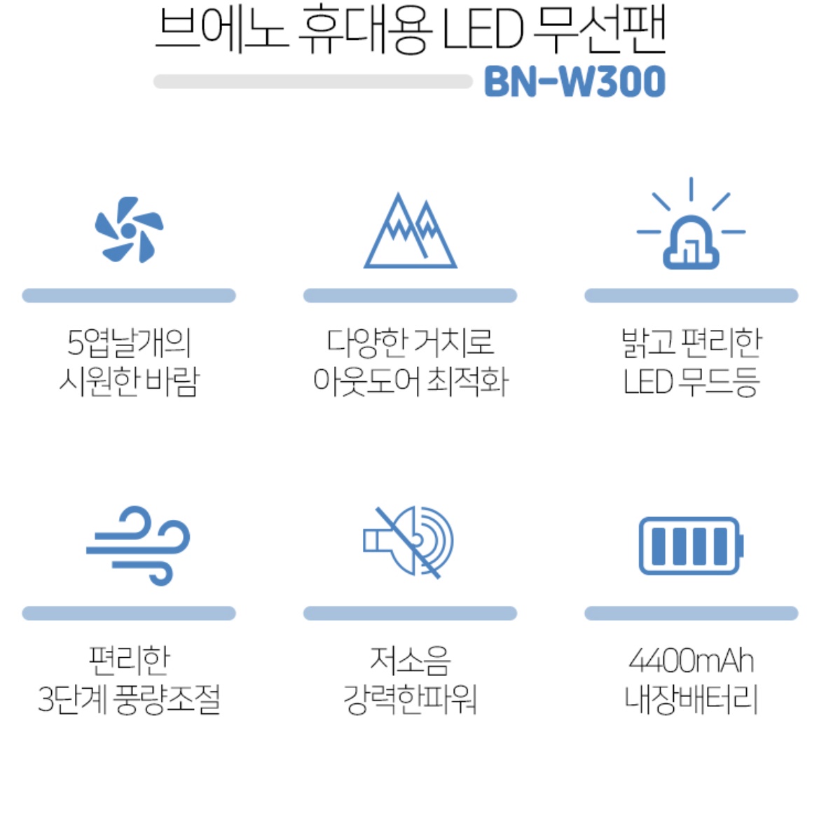 소형 천장형 선풍기 무선 실링팬 천정 선풍기 텐트 선풍기 - 상세 이미지 3