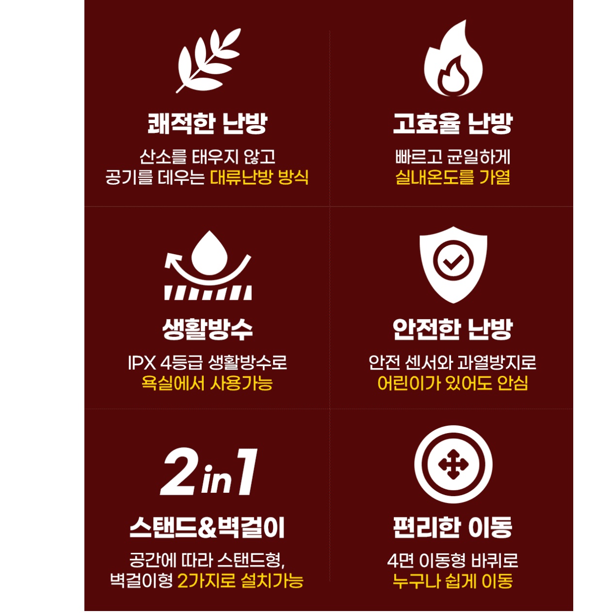 고급형 벽걸이 라디에이터 전기 방열기 화장실 컨벡터 컨벡션 히터 1500W - 상세 이미지 3