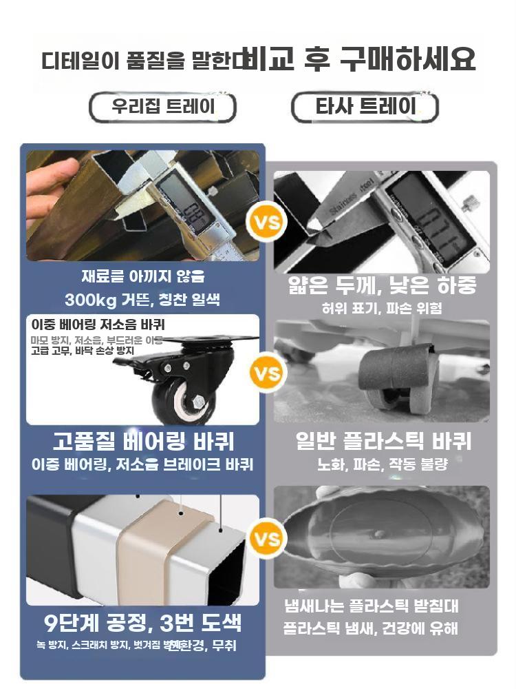 이동식 화분받침대 휠베이스 화분 받침 바퀴 선반 구르마 블랙 1개 25x25cm 125kg - 상세 이미지 3