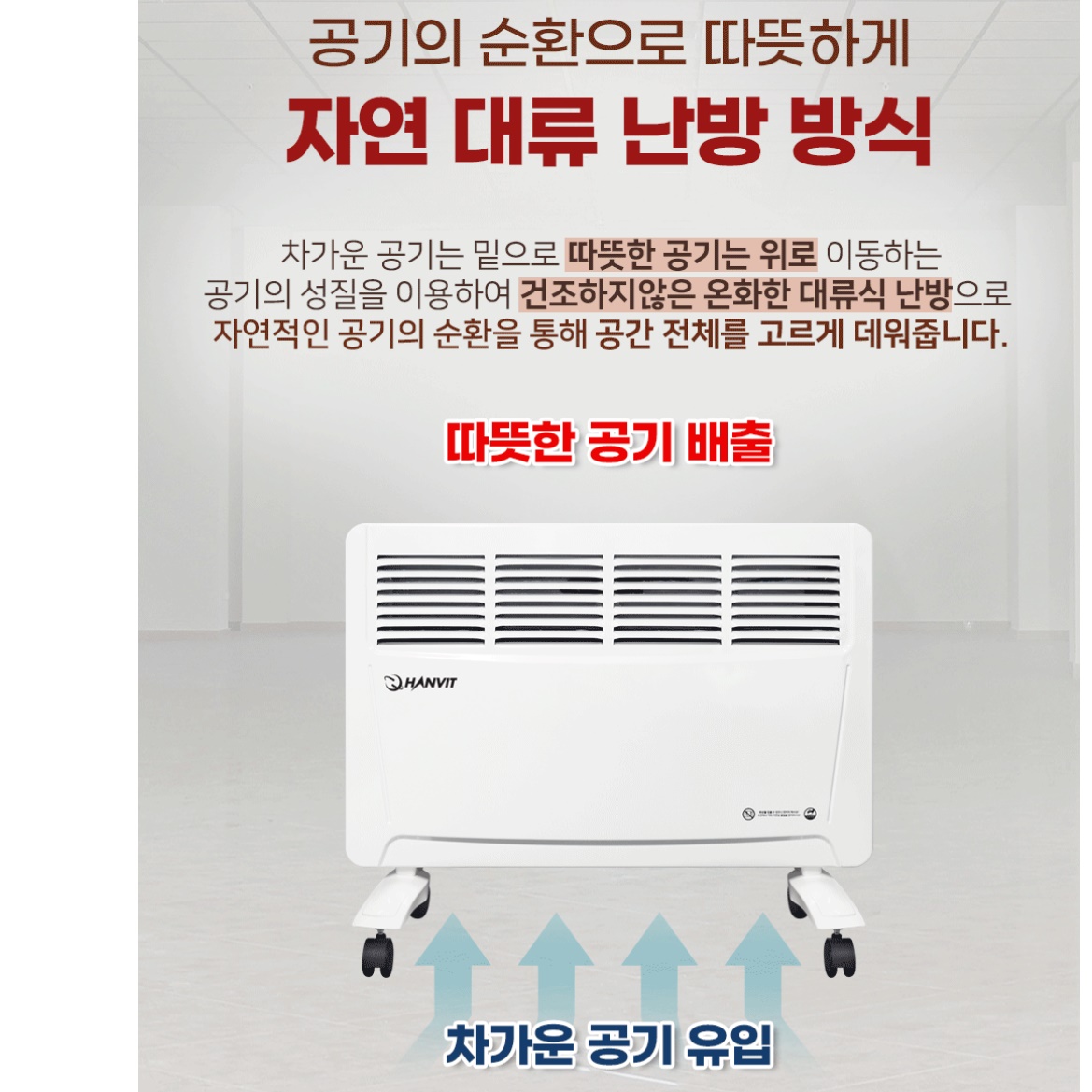 고급형 벽걸이 라디에이터 전기 방열기 화장실 컨벡터 컨벡션 히터 1500W - 상세 이미지 2