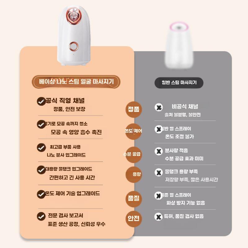 얼굴 스팀기 페이스 보습 미스트 피부 관리 페이셜 스티머 - 상세 이미지 2