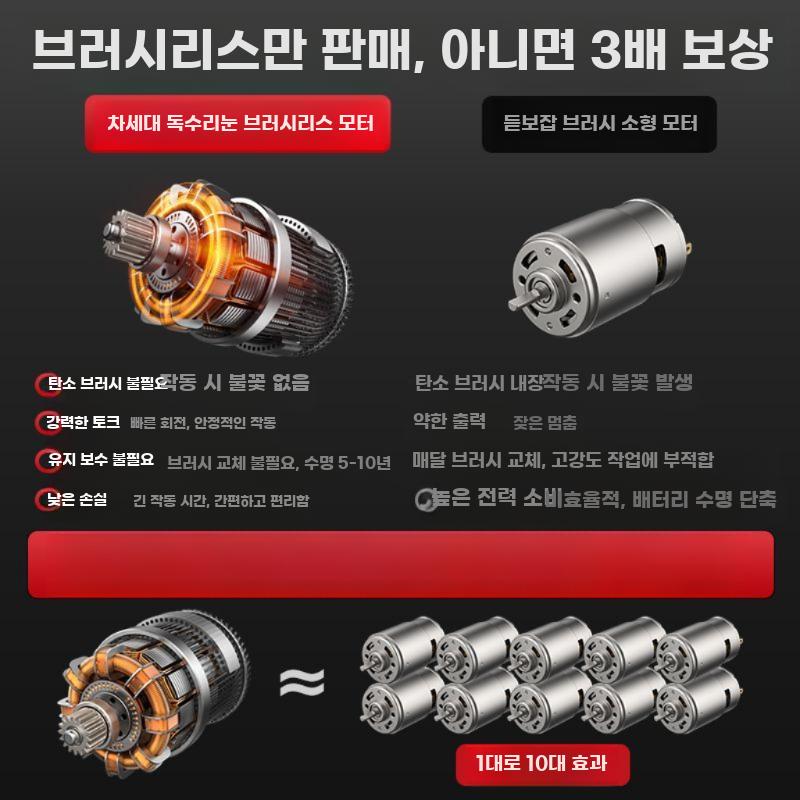 다용도 앵글 그라인더 무선 연마기 절단기 핸드 연삭기 1280TV 브러시리스 (10셀) 풀세트 - 상세 이미지 4