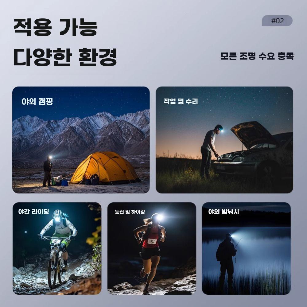 헤드랜턴 나이트 헤드라이트 손전등 충전식 램프 작업용 하이킹 - 상세 이미지 5