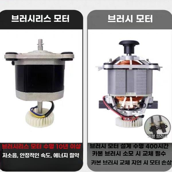 업소용 대용량 믹서기 과일 블렌더 초고속 스무디 분쇄기 블랙 11L - 상세 이미지 5