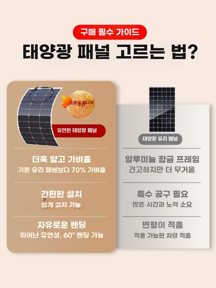 태양광 패널 플렉시블 판넬 차량용 태양열 발전 소프트 모듈 100W 590x935mm - 상세 이미지 2