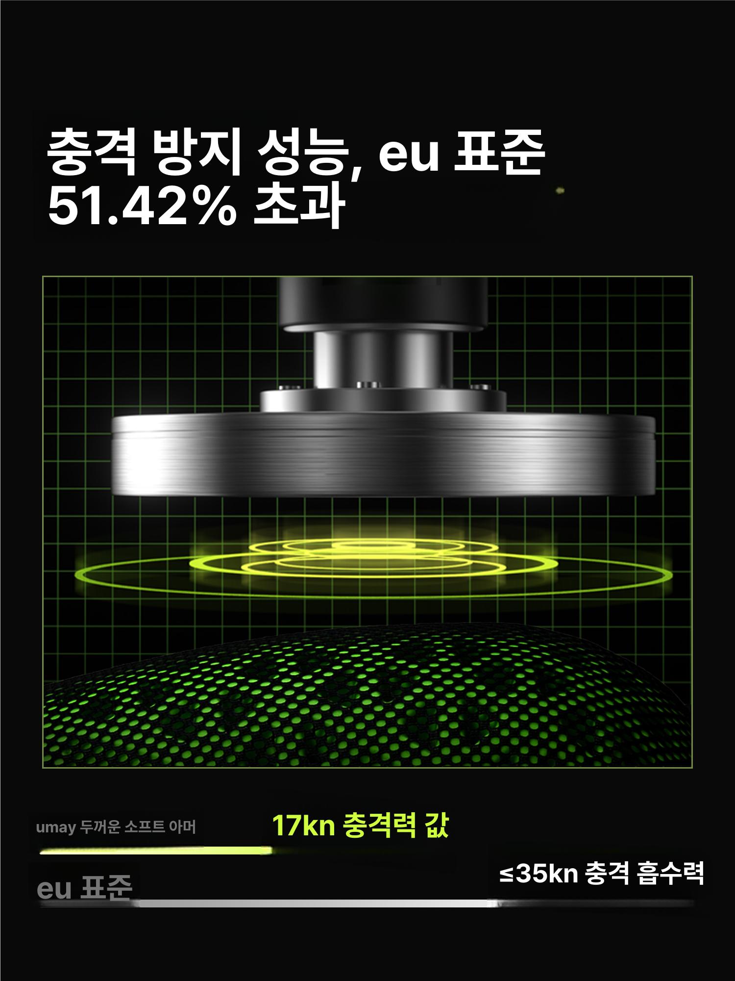 힙 패드 내장형 무릎 팔꿈치 팬티 세트 ESA 엉덩이 보호대 XXS - 상세 이미지 4
