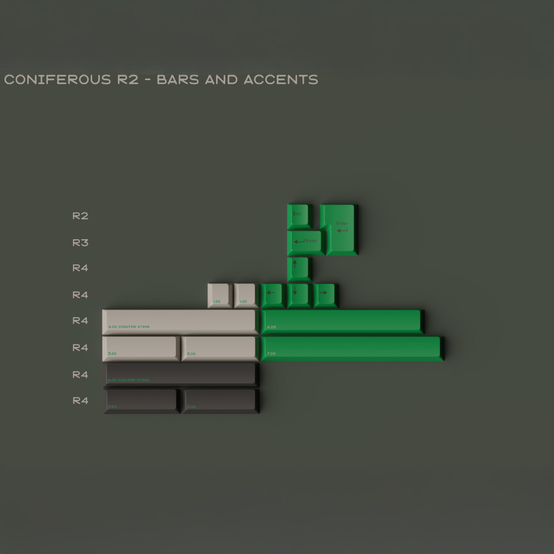 GMK CYL Coniferous R2.5 키캡 추가구성 - 상세 이미지 3