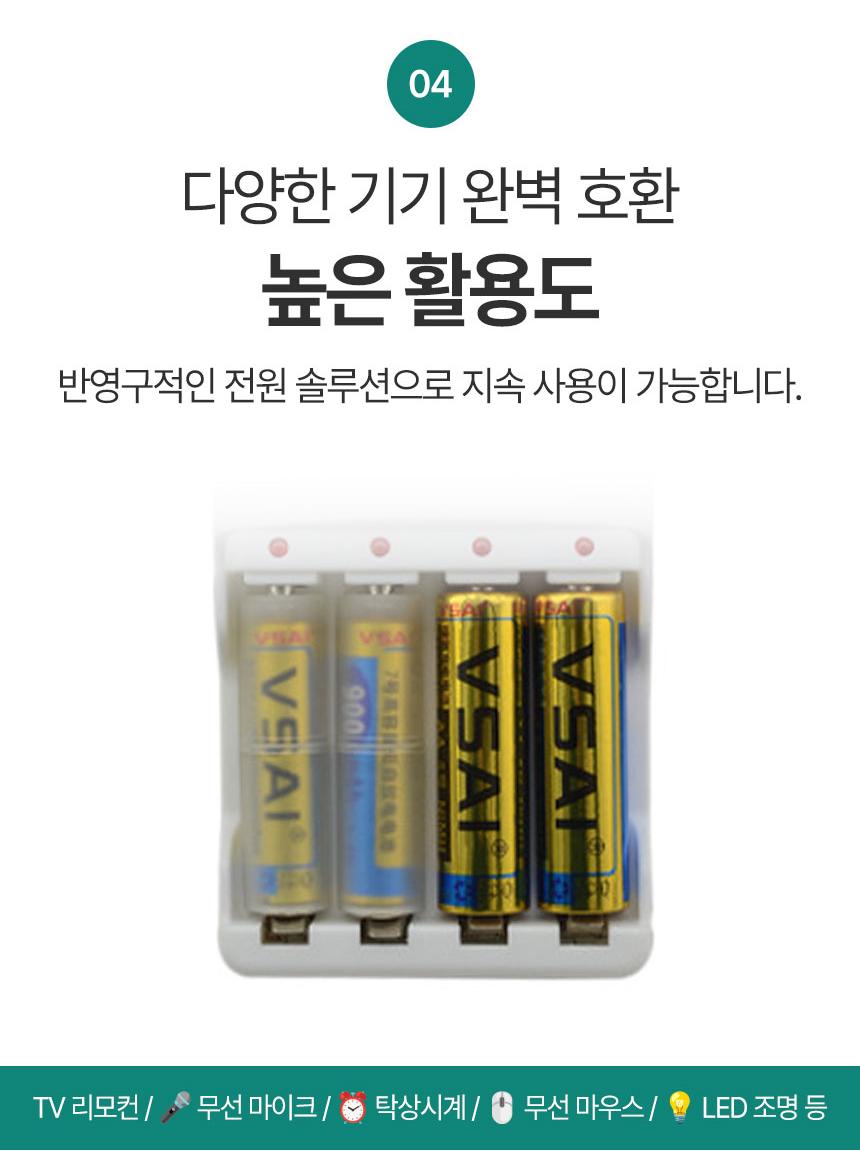 건전지 배터리 전환 홀더 케이스 AAA to AA - 상세 이미지 5