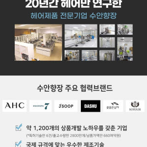 수랩204 스무딩컴플렉스 폴리쉬 오일 미용실 헤어 에센스 컬링 열보호 헤... 솔직 후기 | 피부 타입별 분석 - 상품 이미지 4