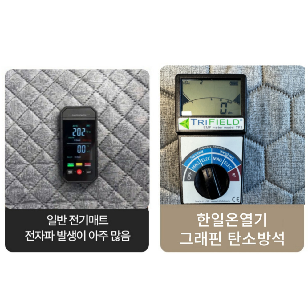 한일온열기 전기방석 쇼파 전기 매트 탄소 카본 온열매트 그래핀 소파 장판 3인용, 50x140cm, 육각차콜