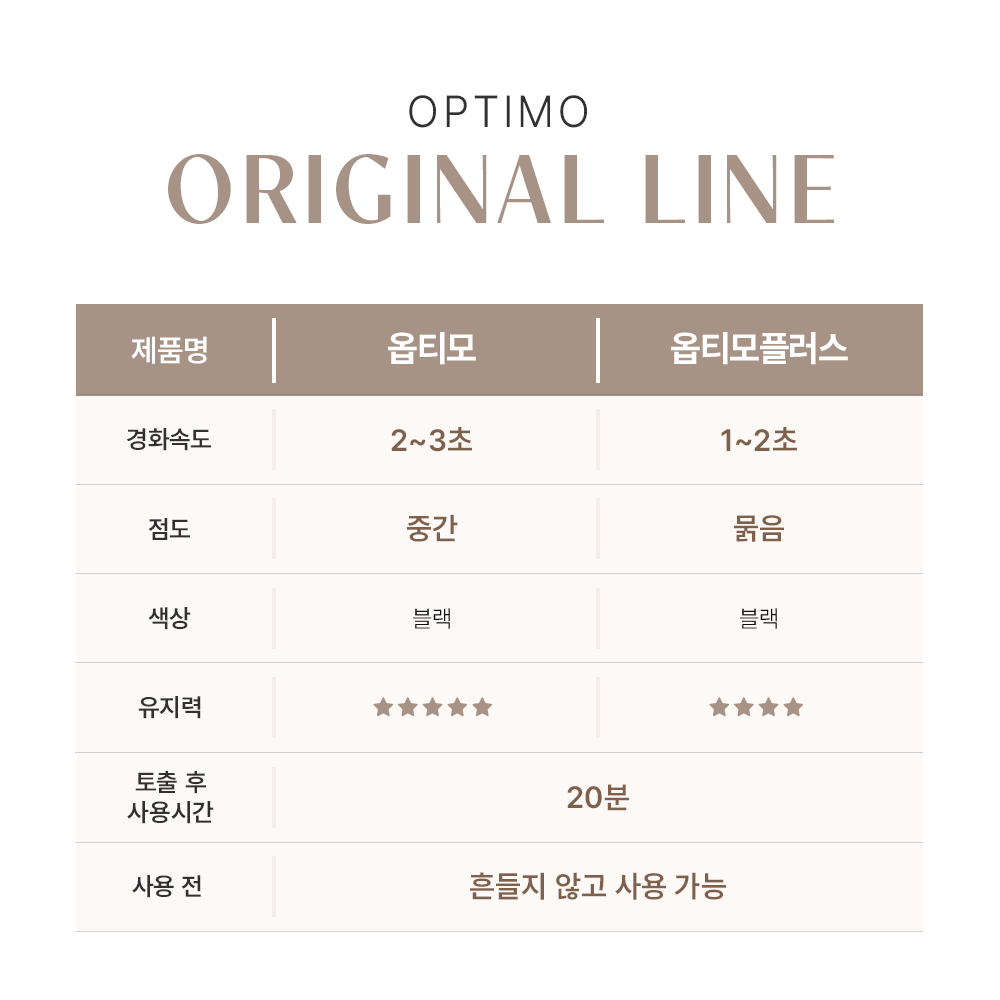 비엘래쉬 블링크 옵티모 플러스 글루 5g 속눈썹 연장 글루 - 상세 이미지 3