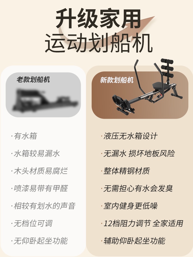 로잉머신 접이식 노젓기 근력운동 저항 유산소 근력 유압 실내 저소음 - 상세 이미지 2