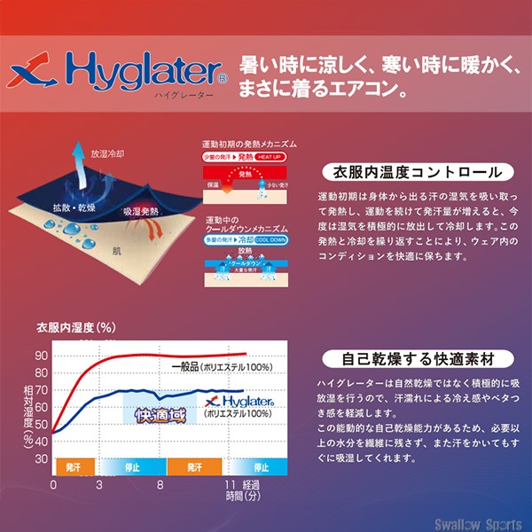 온요네 소프트스트레치 프리넥 긴팔 언더셔츠 남성용 OKJ91652 - 상세 이미지 2