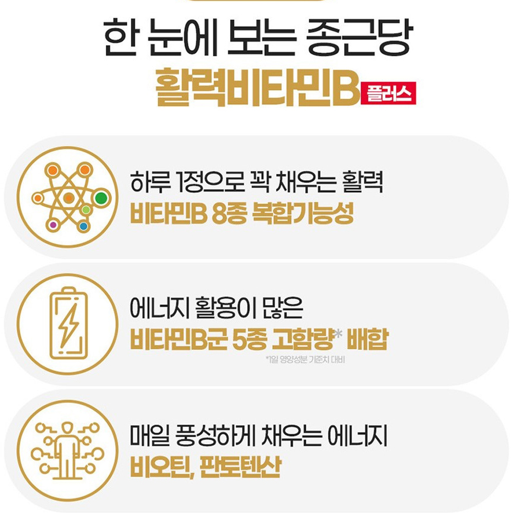 종근당 수용성 활력 비타민B 플러스 60정 비오틴 판토텐산 나이아신 엽산 약국 효과 - 상세 이미지 3