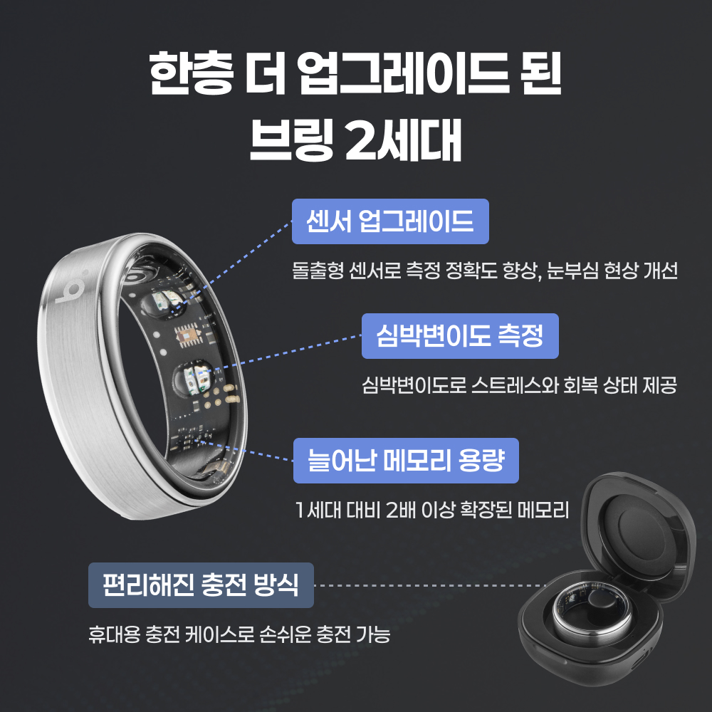 브링 G2 스마트링 스마트반지 수면 심박수 산소포화도 측정 건강 웨어러블 애플 갤럭시 호환 이미지 6